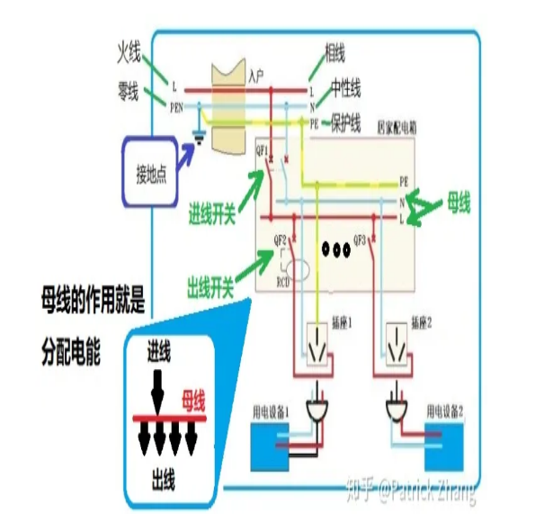 1649229244681482.png image.png