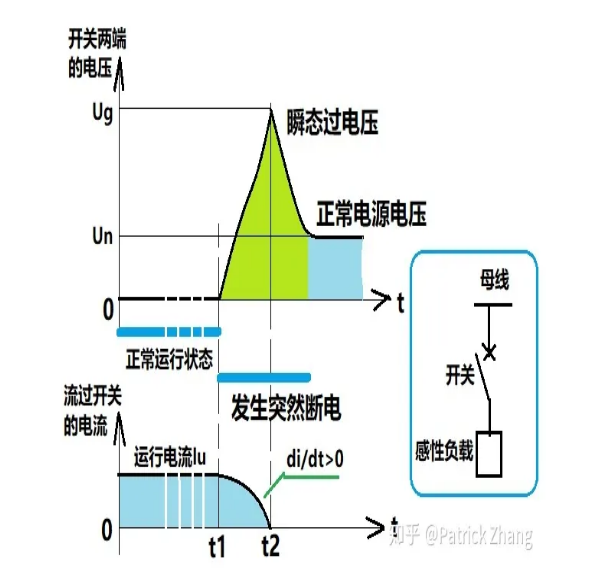 1649229265777569.png image.png