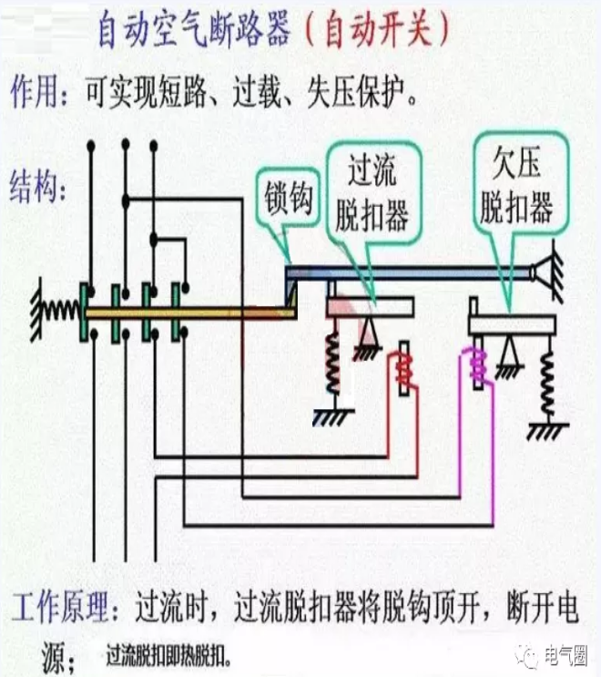 1649229323169714.png image.png